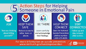 5 steps to help someone in crisis